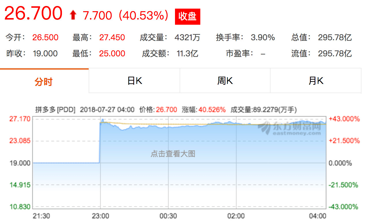 黄铮身价超刘强东?两人明明都是“无产阶级”...