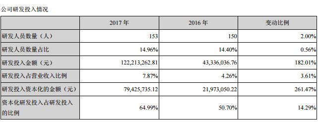 为什么疫苗公司这么暴利?