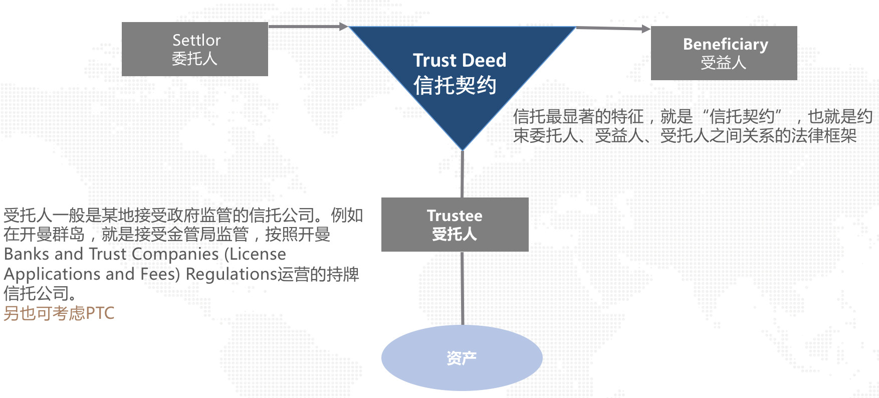黄铮身价超刘强东?两人明明都是“无产阶级”...