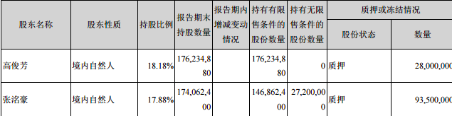 为什么疫苗公司这么暴利?