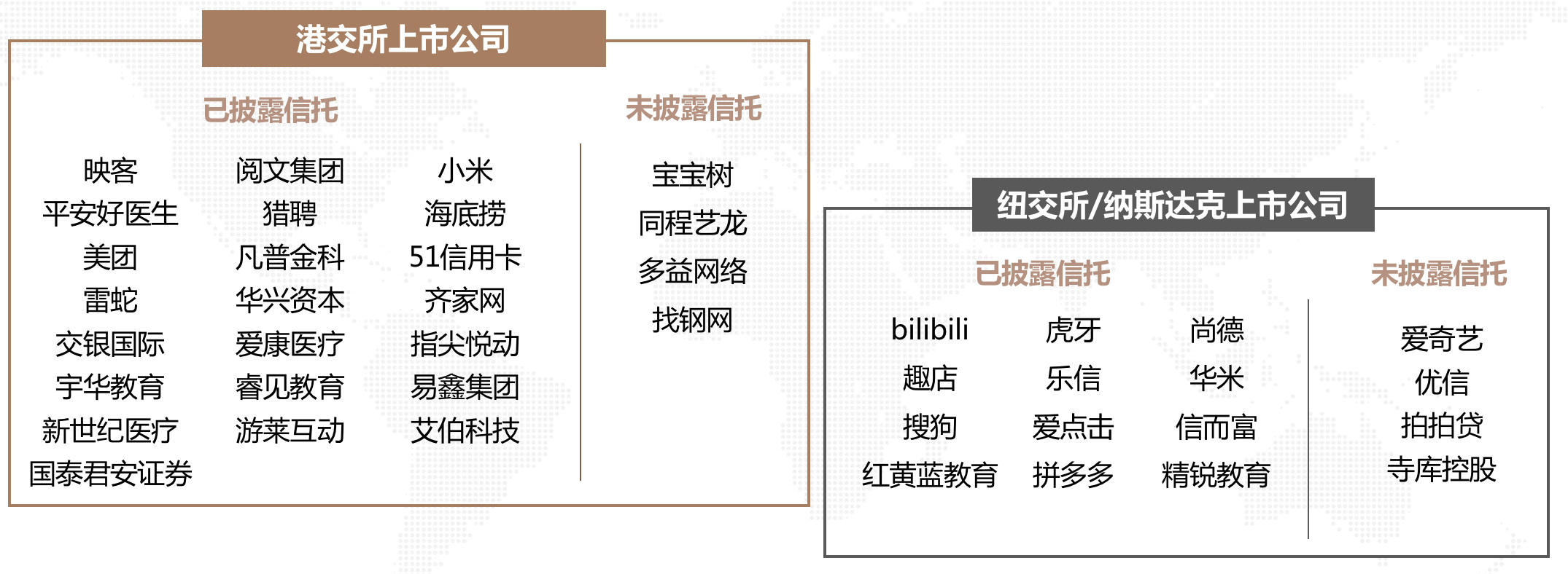 黄铮身价超刘强东?两人明明都是“无产阶级”...
