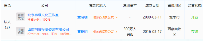 我们欠黄晓明一个影帝