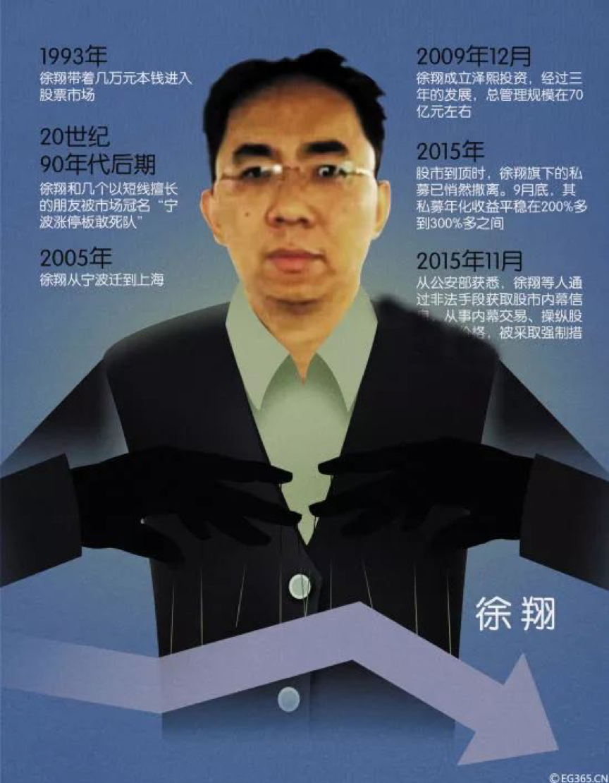 我们欠黄晓明一个影帝