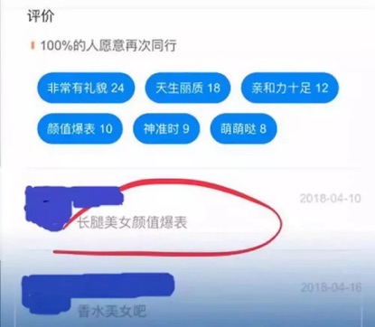 滴滴出行,什么背景?