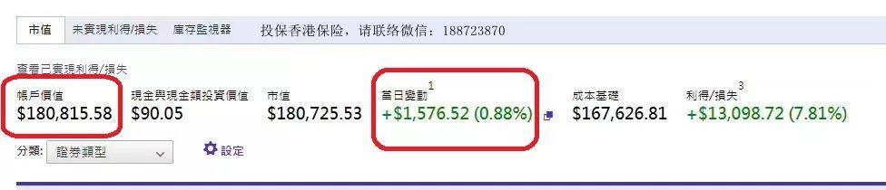 香港保险和短期美元理财计划如何搭配?