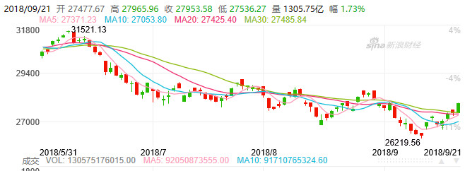 强势美元之下,港币为何加息抢跑?