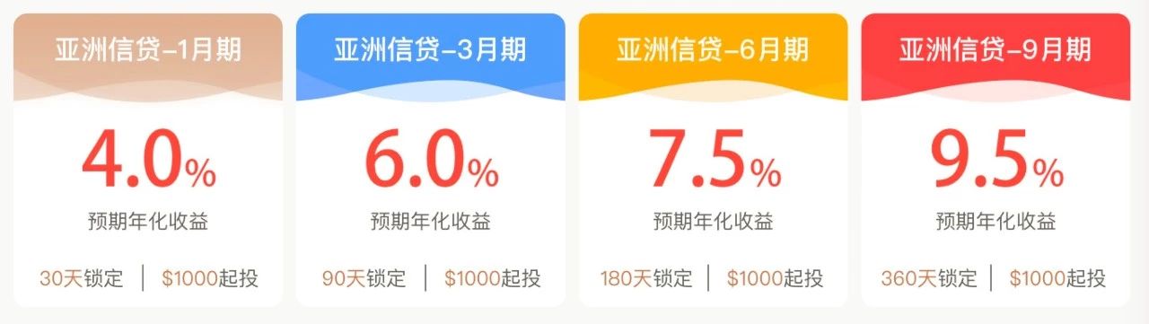 牛交所定期理财产品上新,30天超短锁定期,灵活投资更方便